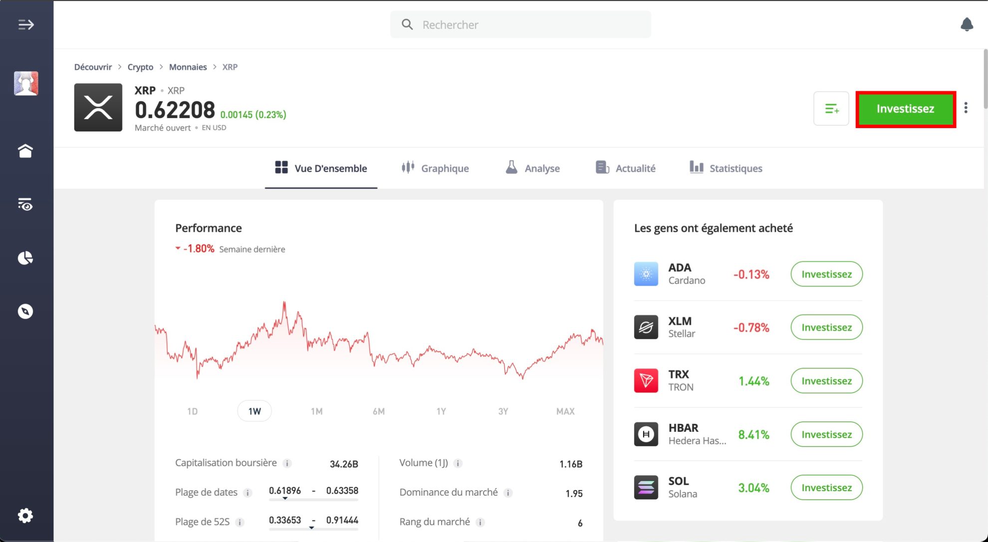 Comment Acheter Du Ripple Xrp En Guide Complet