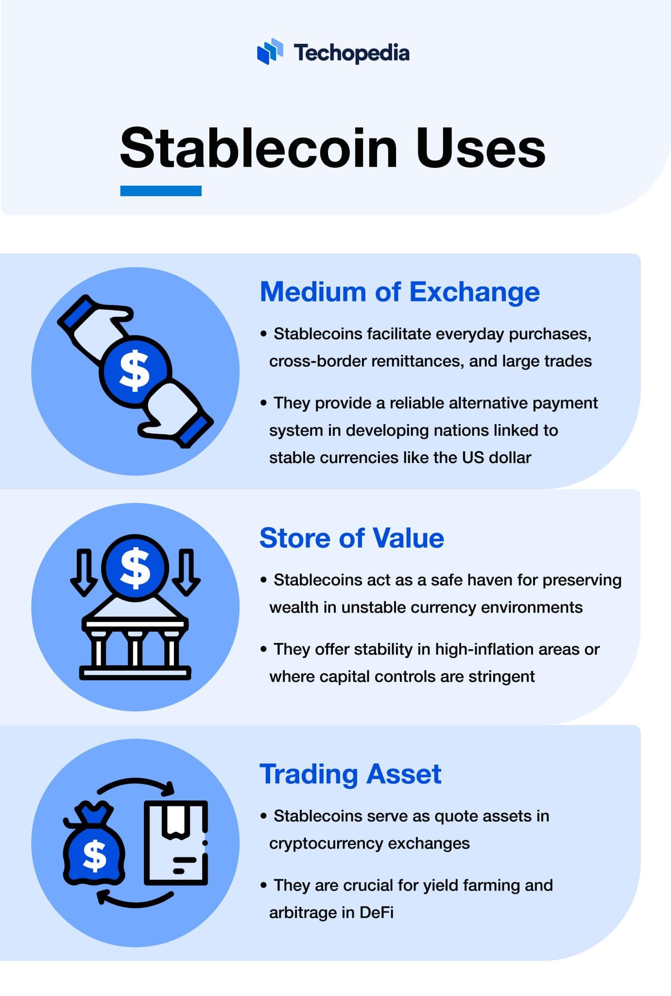 What Is A Stablecoin Definition Types Use Cases Techopedia