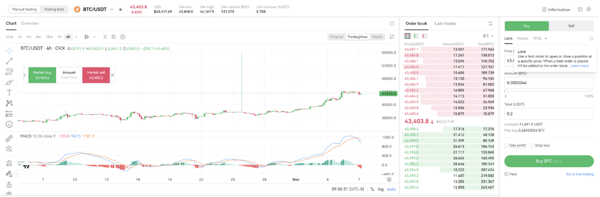 Okx Review Updated For December