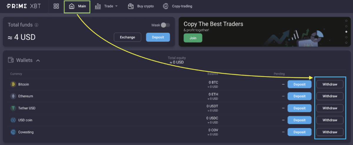 Primexbt Review Fees Features Pros Cons Revealed