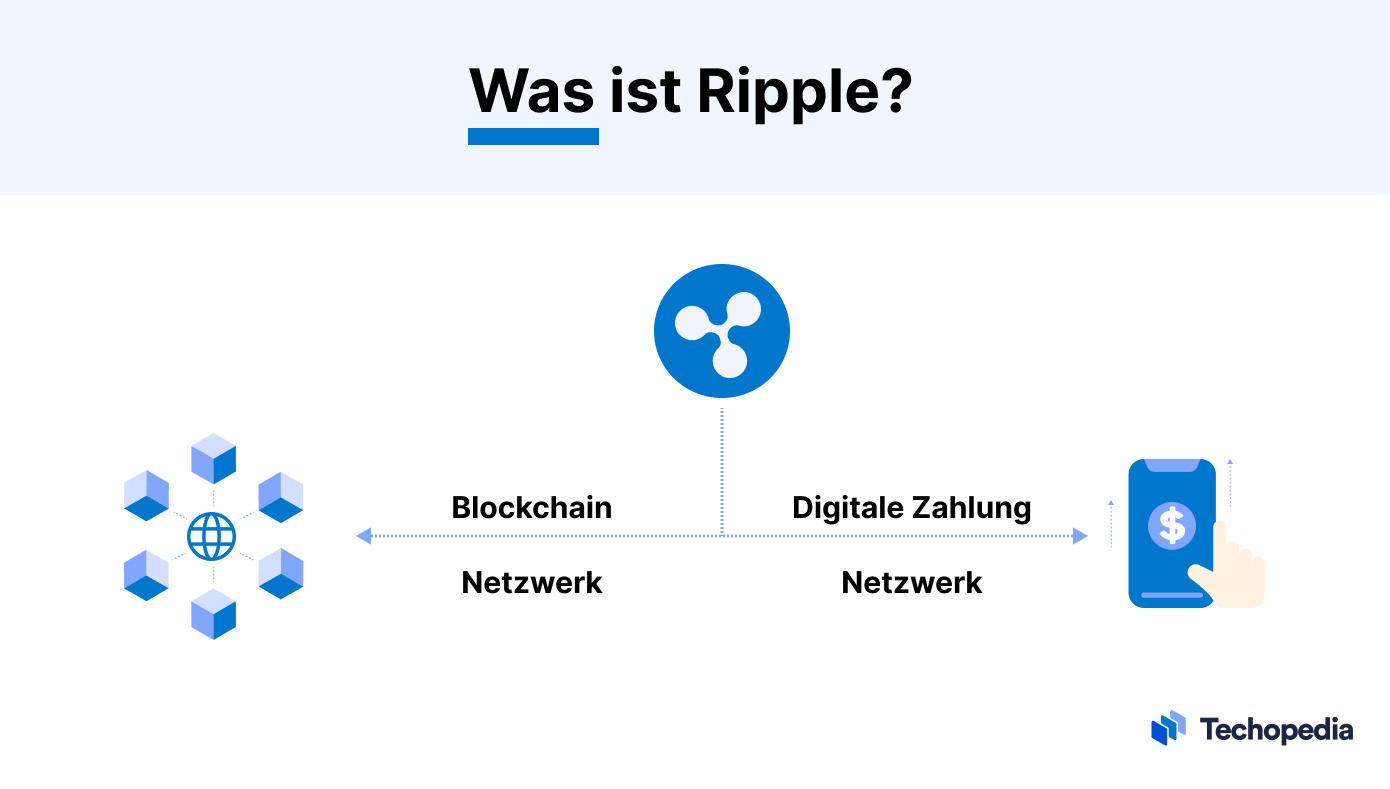 Was Ist Ripple?