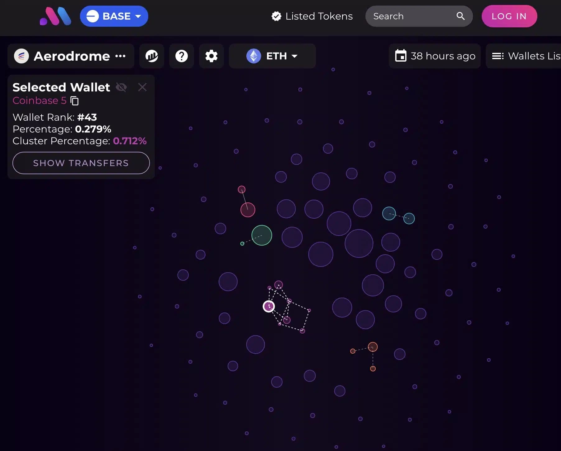 Bubblemaps-Visualisierung AERO-Token-Angebot