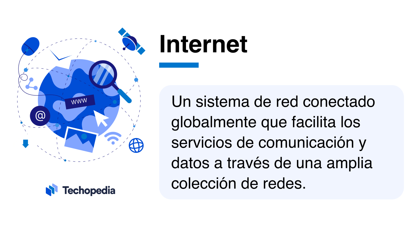 ¿Qué es el internet?