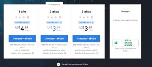 AVG eCommerce CY Limited, precios del mejor VPN de pago