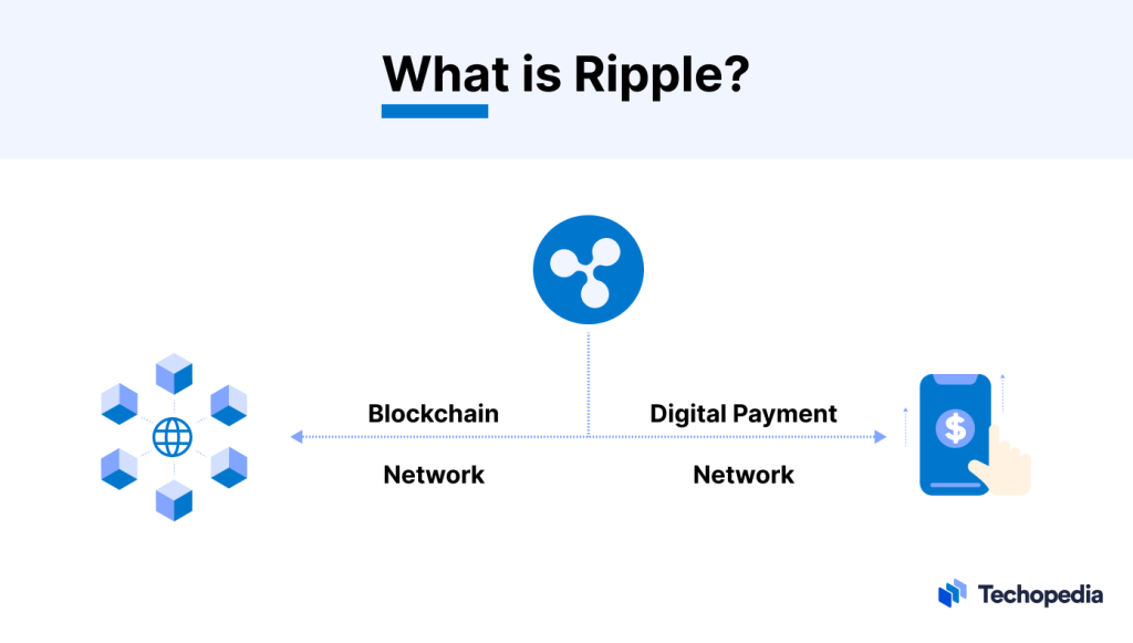 Qué es Ripple XRP Guía completa de la moneda de Ripple Labs