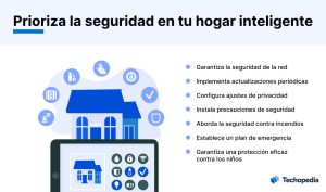 Como priorizar la seguridad en el hogar