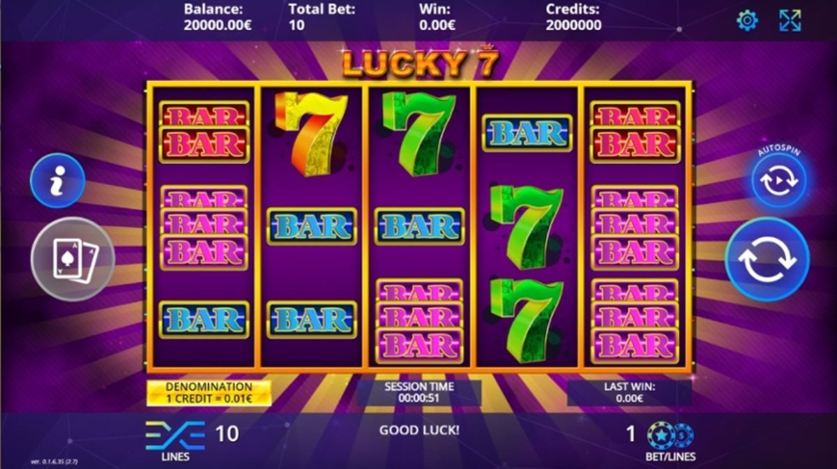 How I Improved My mobile online casinos In One Day