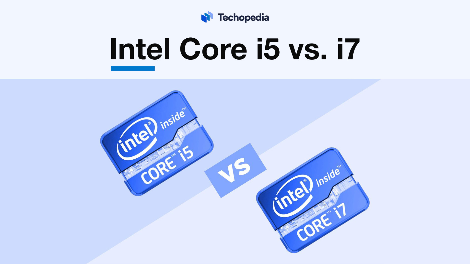 Intel corel i5 vs i7 on keskeinen kysymys silloin kun on hankkimassa uutta tietokonetta