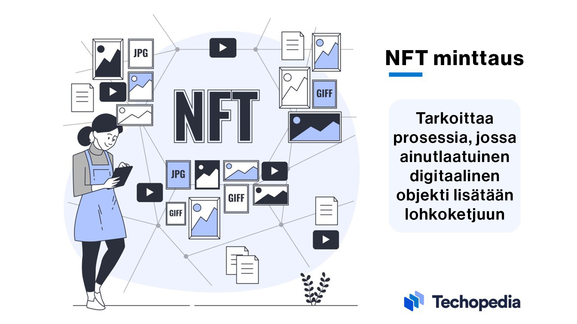 NFT minttaus tarkoittaa tiivistettynä prosessia jossa uusia NFT luodaan ja lisätään lohkoketjuun