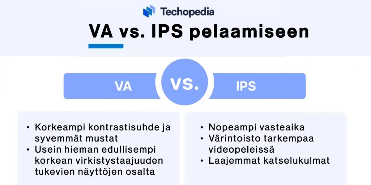 VA vs IPS soveltuu pelaamiseen eri tavoin