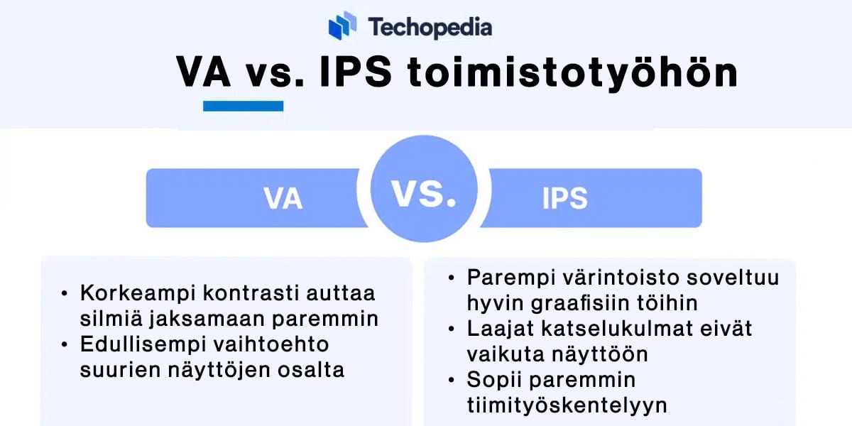 VA vs IPS toimistotyöhön riippuu pitkälti työnkuvasta