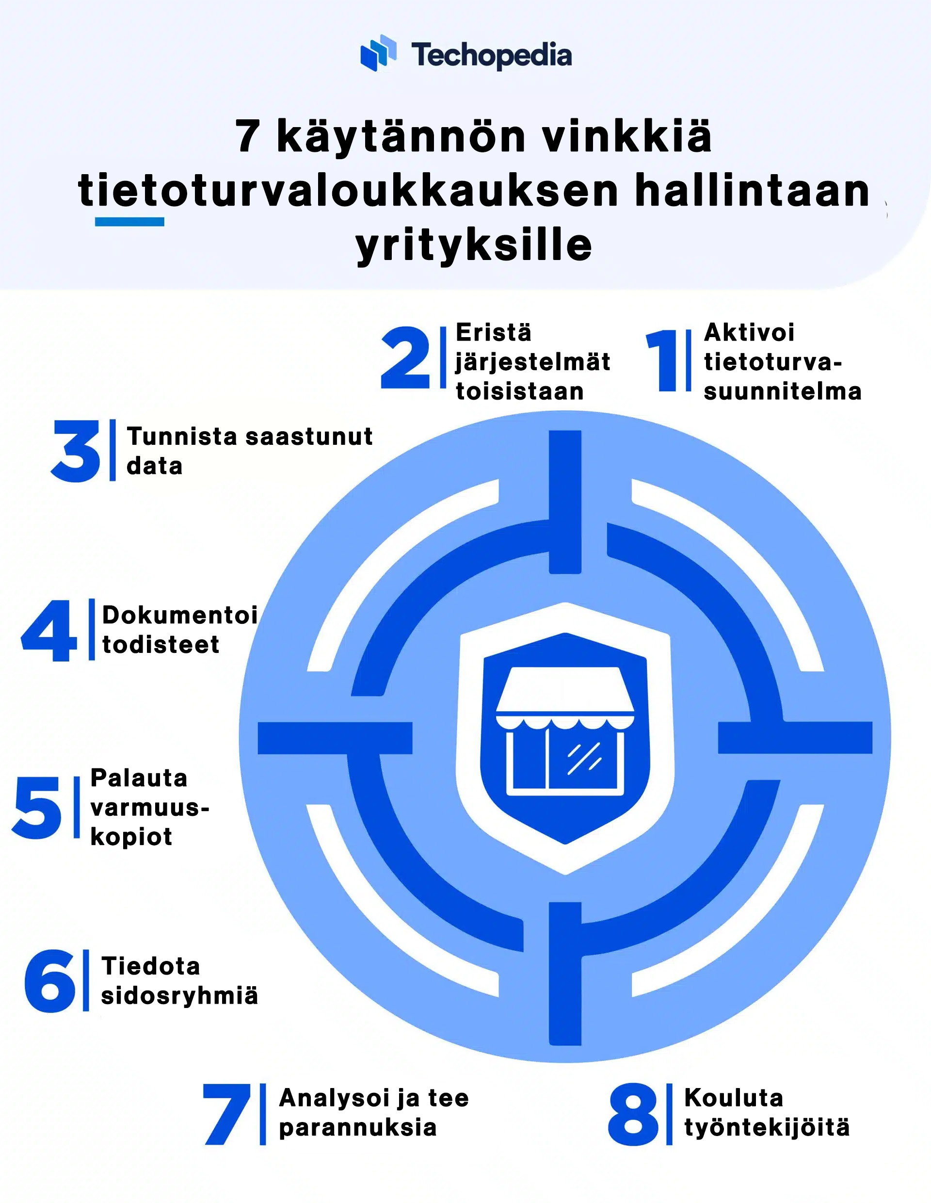 tietoturvaloukkauksiin liittyviä vinkkejä yrityksille seitsemän