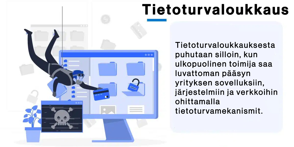 Tietoturvaloukkaus on sellainen tapahtuma jossa arkaluontoisia tietoja päätyy vääriin käsiin