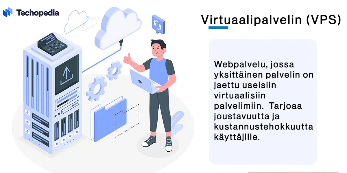 virtuaalipalvelin tarkoittaa yksittäisellä fyysisellä palvelimella olevaa instanssia joka toimii kuten tavallinen palvelin