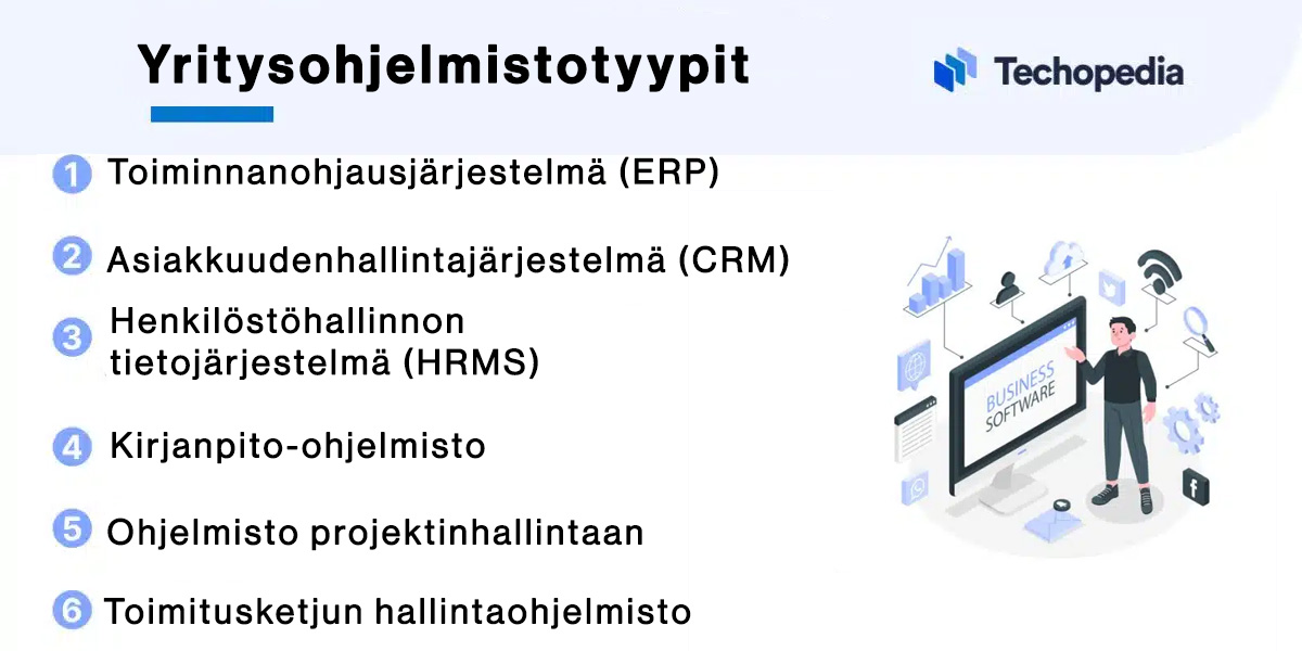 Yritysohjelmistotyypit vaihtelevat tarpeiden mukaan