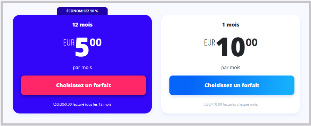 VyprVPN - prix