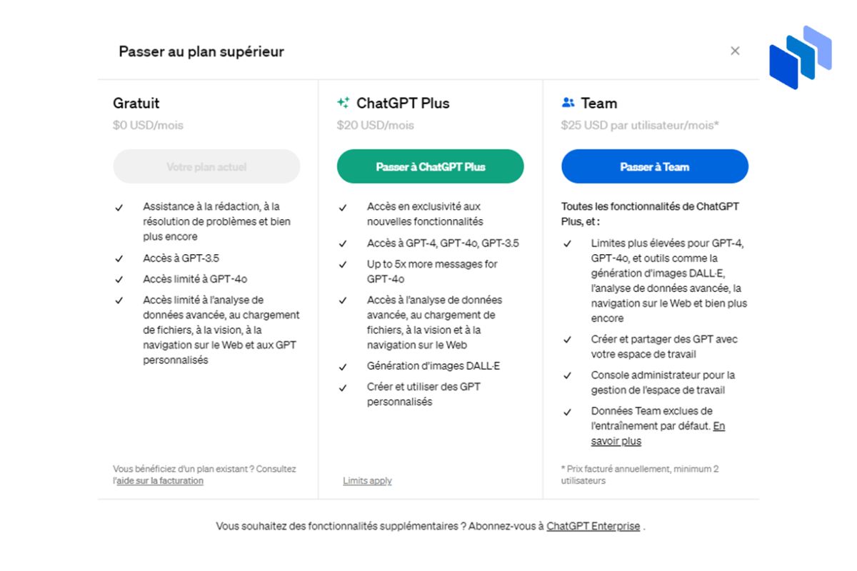 plan chatgpt 4o