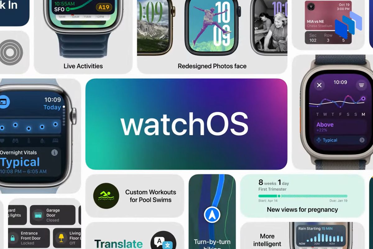 watchos wwdc 2024