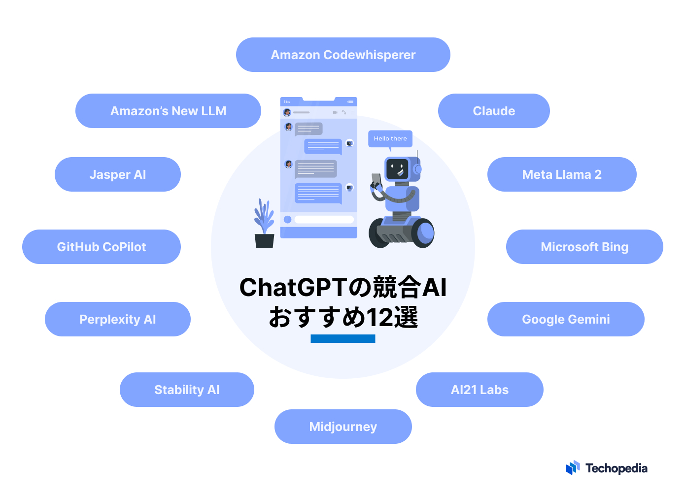 ChatGPTの競合AIおすすめ12選