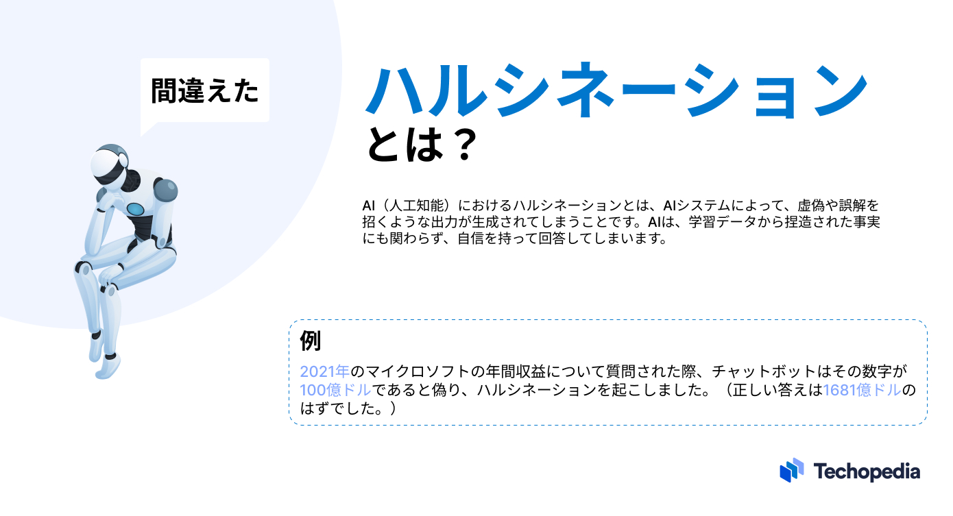 人工知能（AI）のハルシネーションの説明