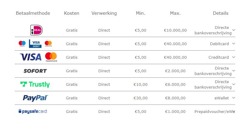 casino zonder cruks ideal