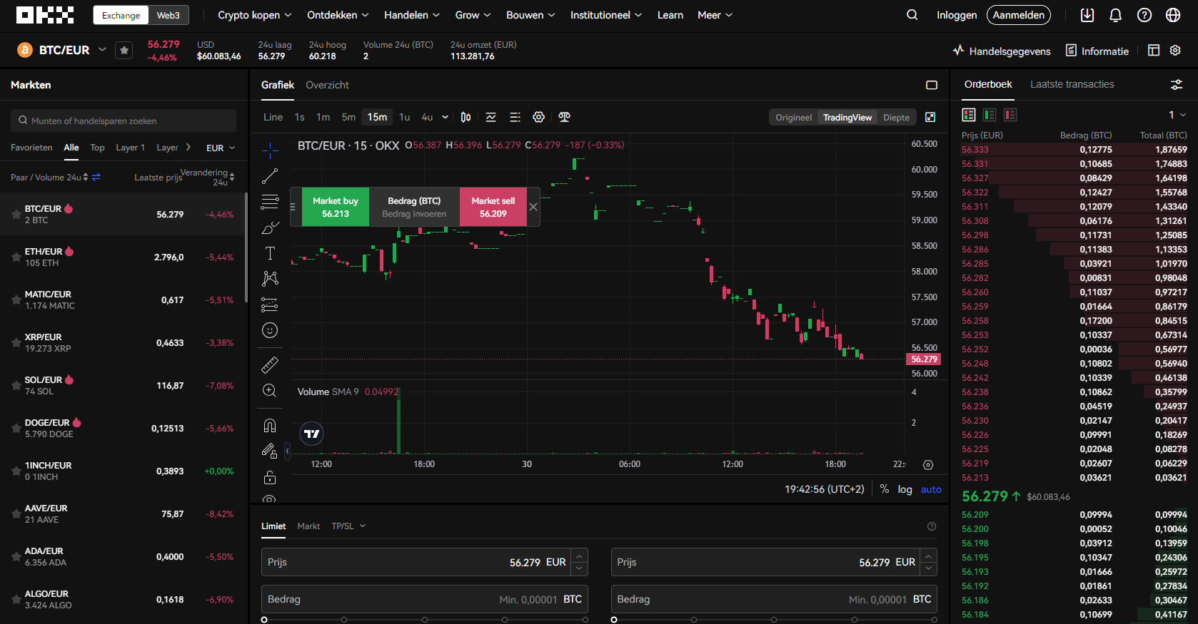 OKX trading platform