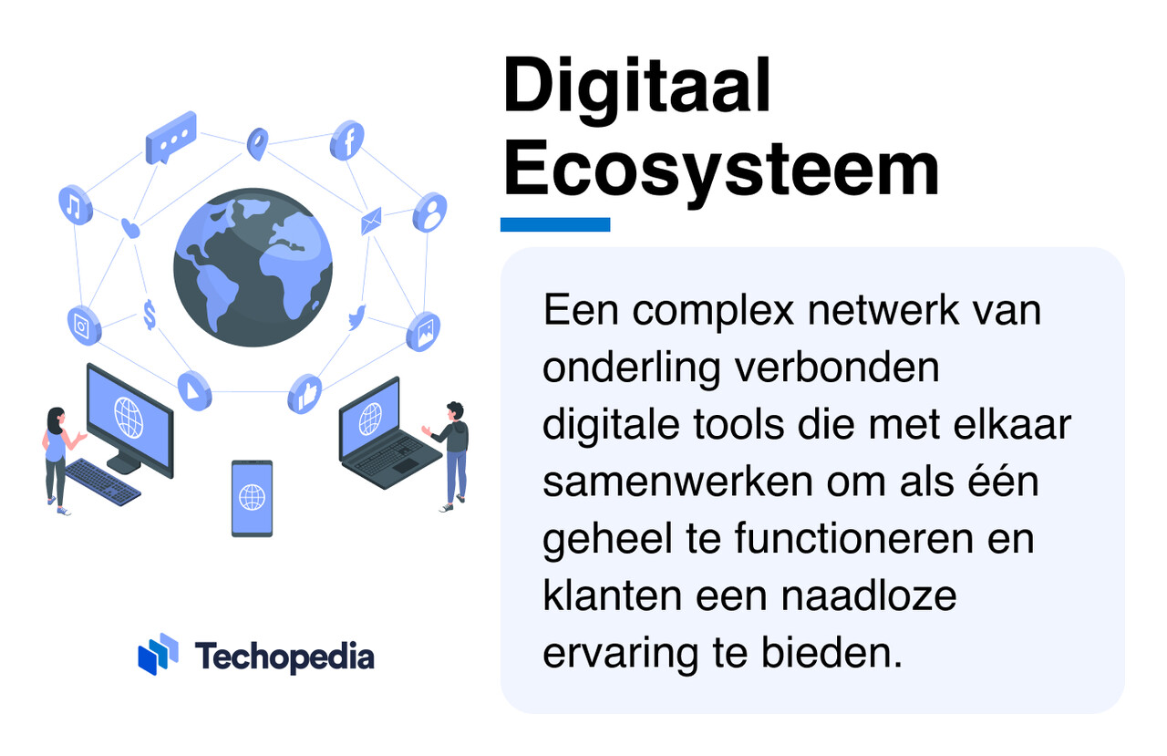 Techopedia legt uit wat Digitaal Ecosysteem betekent