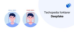 Illustrasjon av av ansikter to identiske ansikter med teksten Techopedia forklarer deepfake