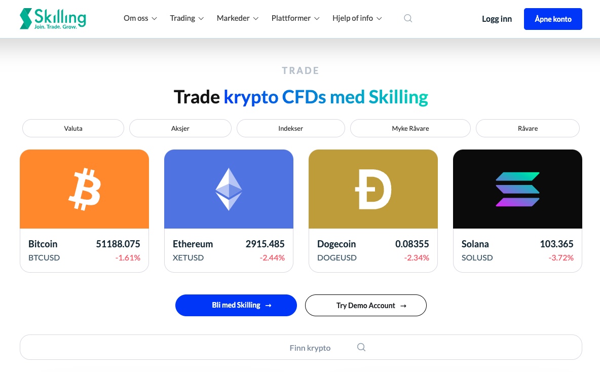 Trade kryptovaluta CFD på skilling, som Bitcoin, Ethereum, Dogecoin og Solana