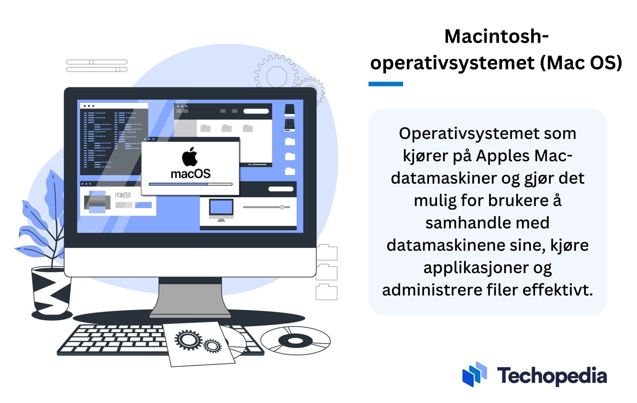 macintosh-operativsystemet