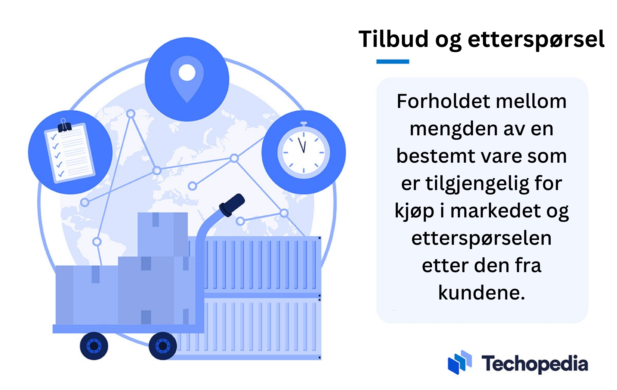 tilbud-og-ettersporsel