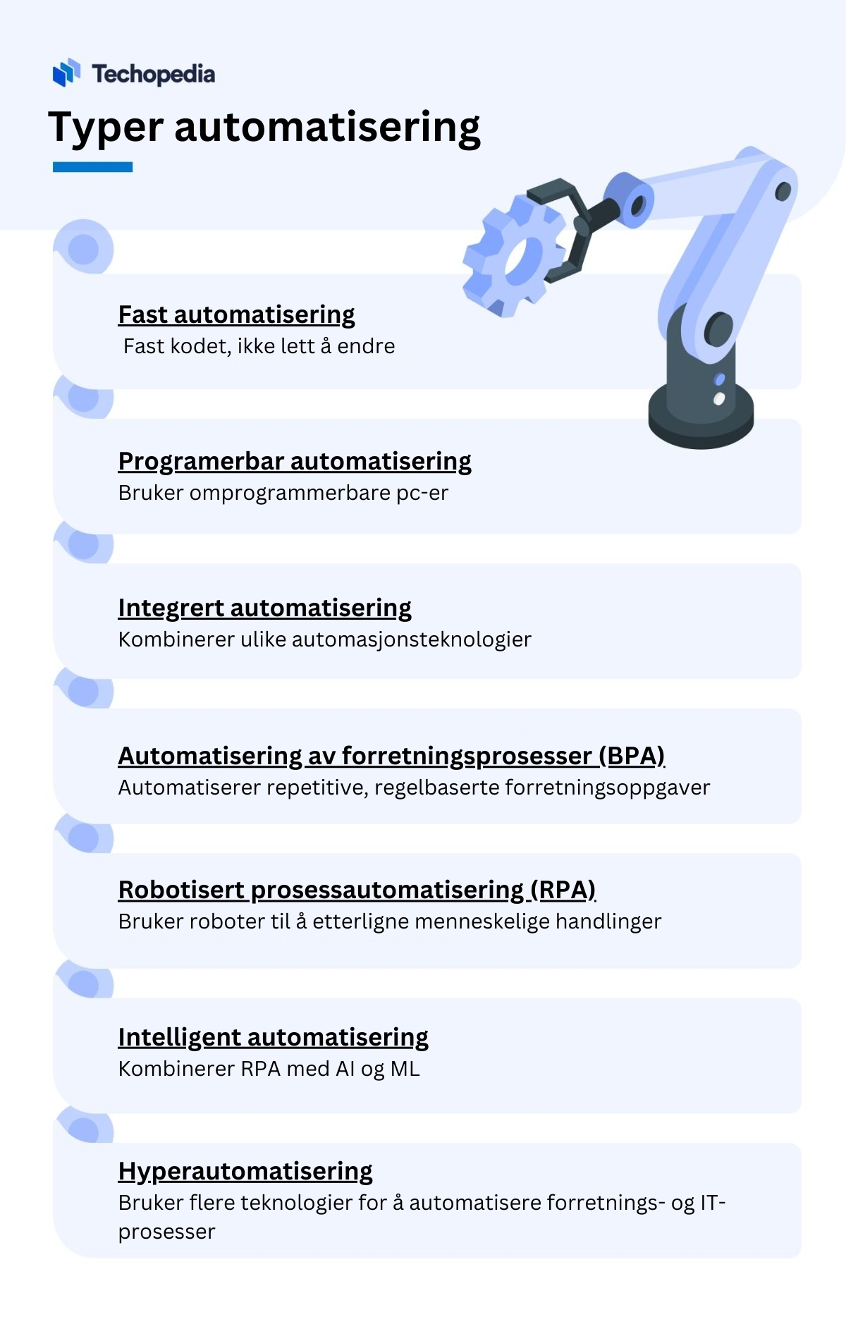 typer-automatisering