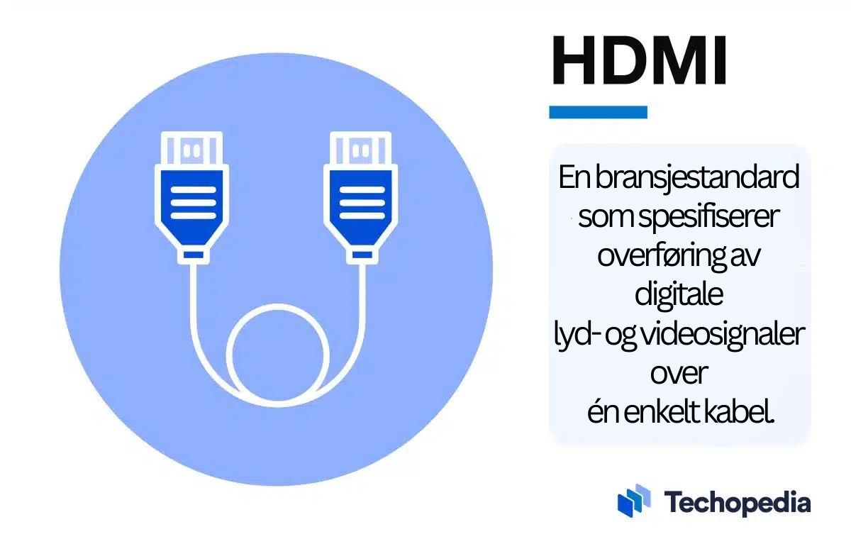 HDMI kort forklart i tekstboks med tegning av HDMI kabel ved siden av