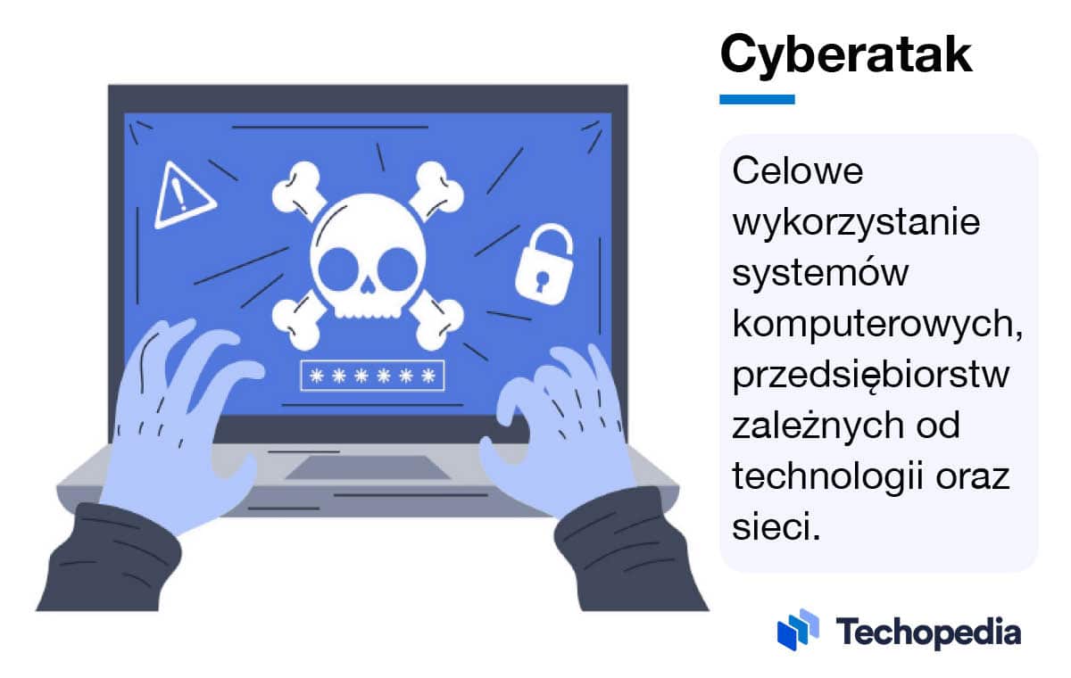 techopedia wyjaśnia cyberatak