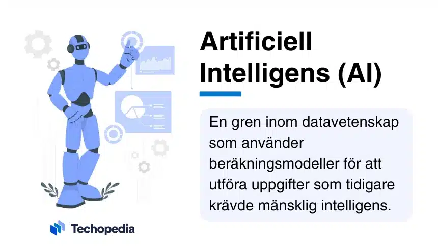 Illustration av en blå AI-robot med text som förklarar vad artificiell intelligens (AI) är.