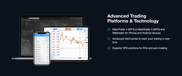 FP Markets handelsplattform på olika enheter.