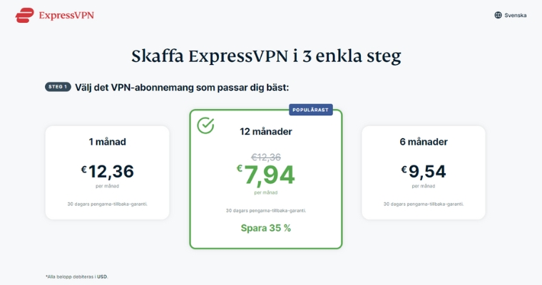 Vad ExpressVPN kostar utifrån olika abonnemang