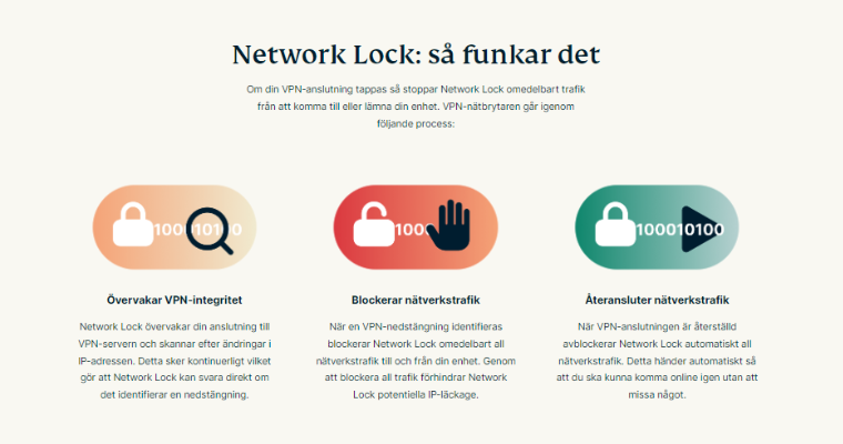 Hur Network Lock fungerar på ExpressVPN