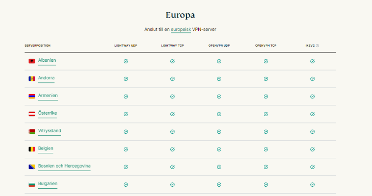 Tillgängliga serverpositioner i Europa för ExpressVPN