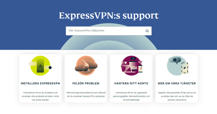 Supportsida på Express VPN hemsida