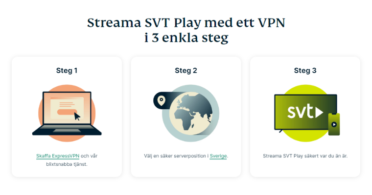 Tre steg som visar hur man streamar svensk TV utomland med ExpressVPN