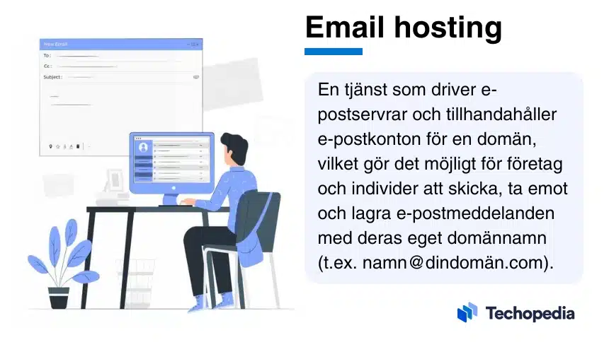 Illustration som visar en person som jobbar med email hosting på en dator brevid förklaring av vad email hosting är.