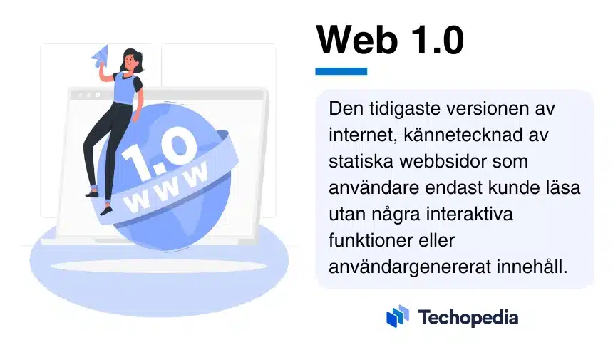 Illustration av en person framför en skärm med beskrivning av Web 1.0 som den tidigaste versionen av internet.