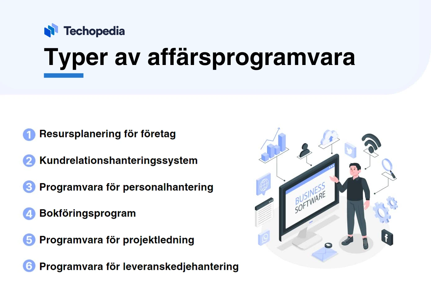 Infografik som visar 6 olika typer av affärsprogramvara.