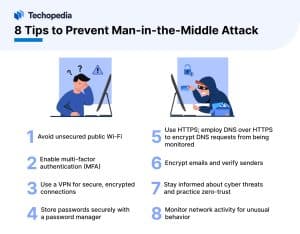 8 Tips to Prevent Man-in-the-Middle Attack