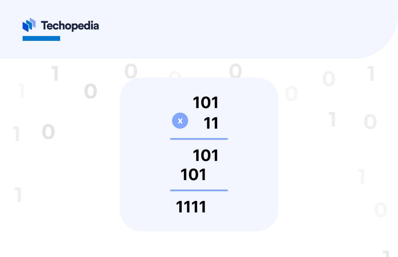 Binary Multiplication