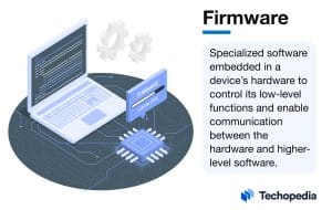 What is Firmware?