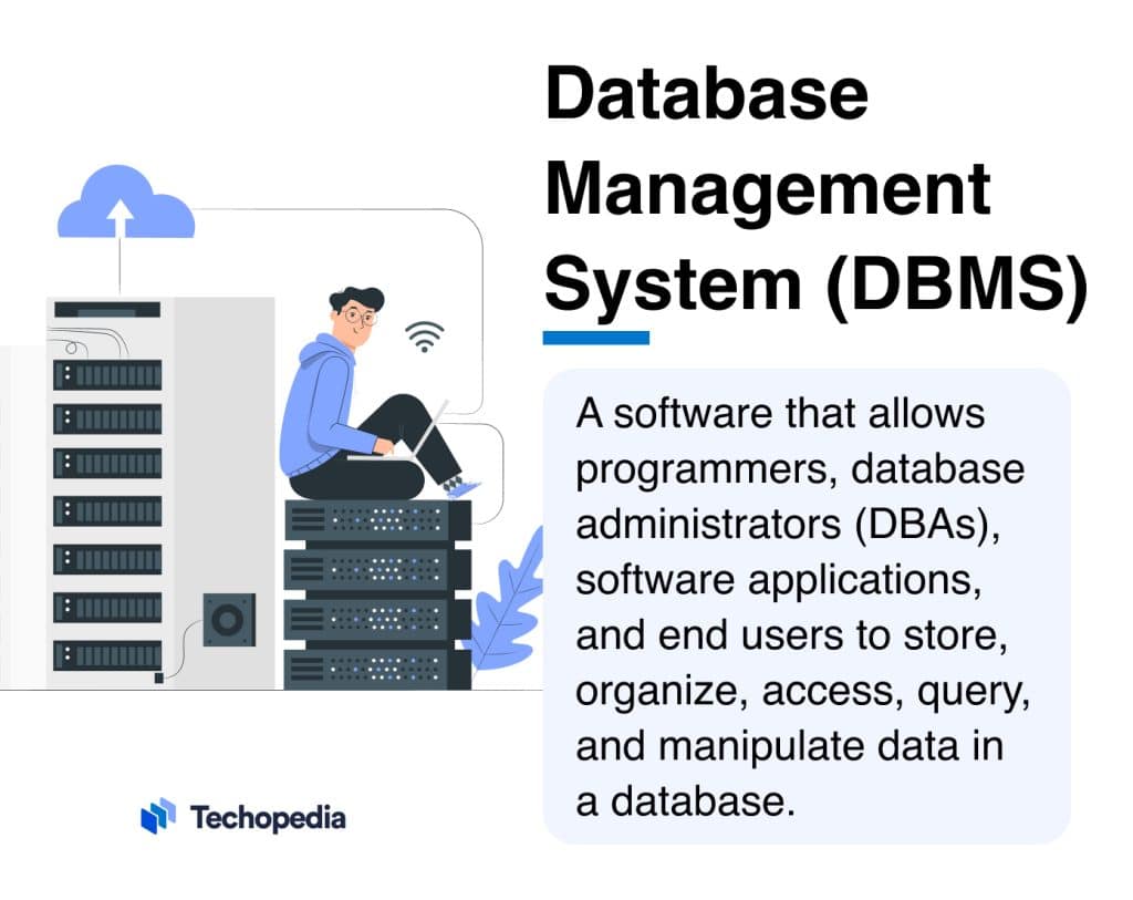 What is a DBMS? Uses, Types, Components, Examples & History