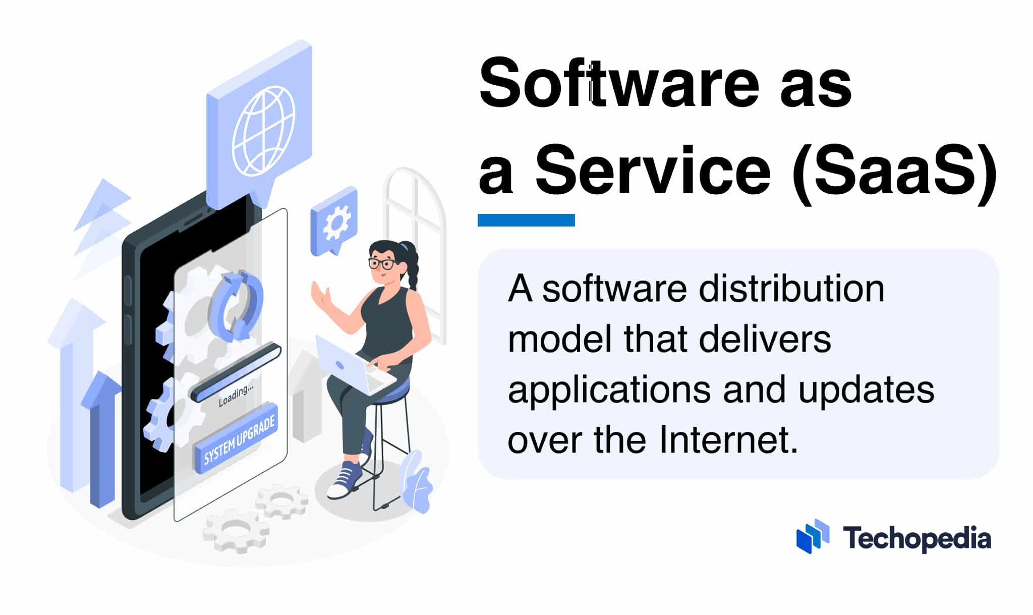 What is Software as a Service? SaaS Definition, Types & Examples