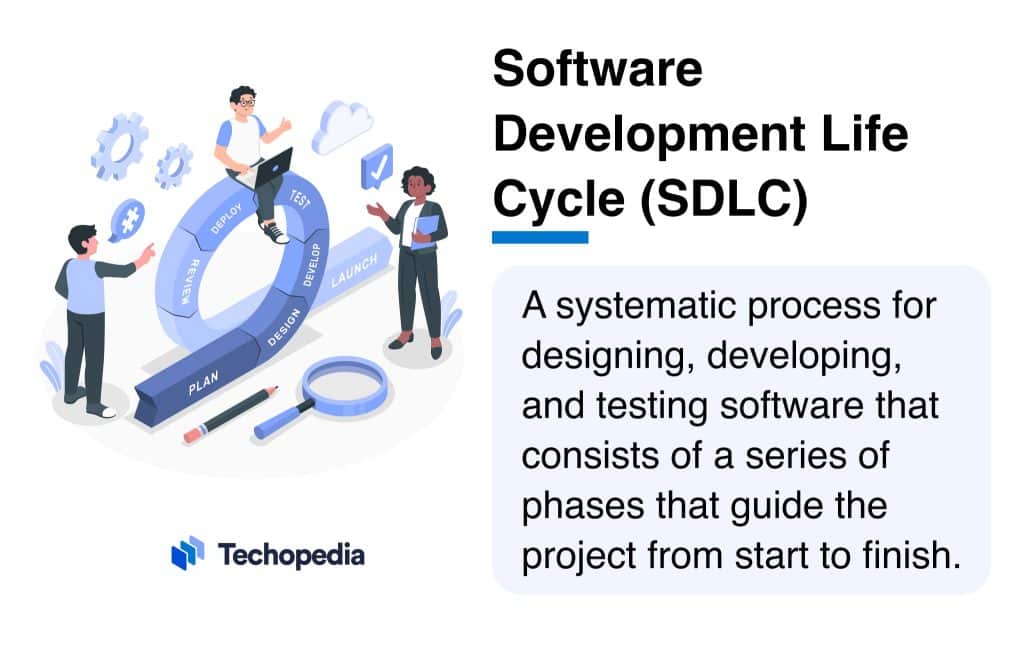 What Is A Software Development Life Cycle? SDLC Definition With Techopedia